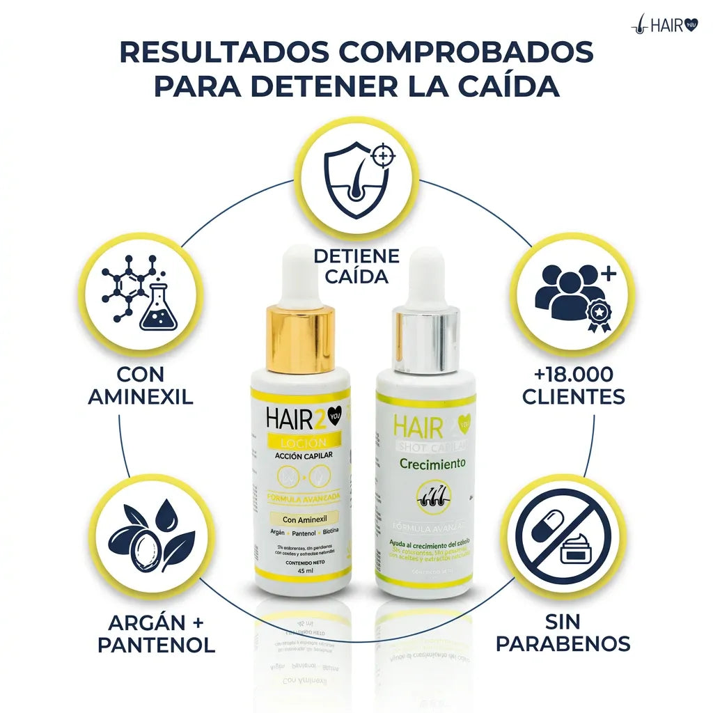 Locion Capilar + Shot de Crecimiento - Elimina la calvicie y control el crecimiento del cabello